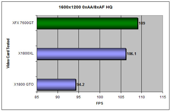 Quake 4