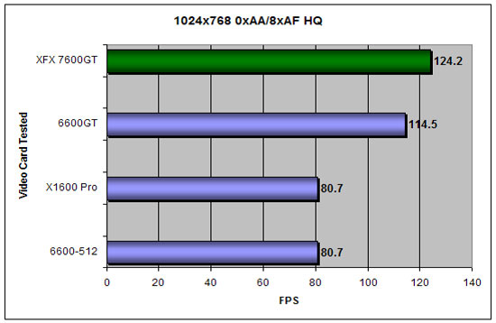 Quake 4