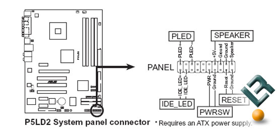 Building Your Own Computer  Diy  Guide