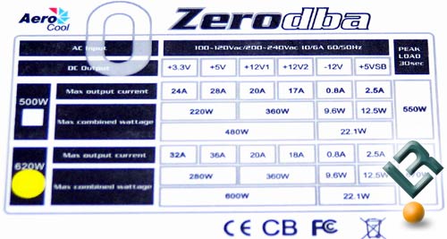 AeroCool Zerodba PSU