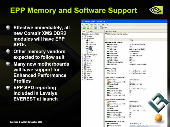 NVIDIA SLI Memory EPP Presenstation