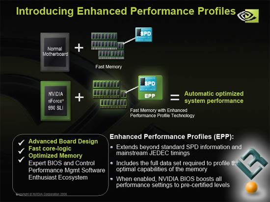 NVIDIA SLI Memory EPP Presenstation