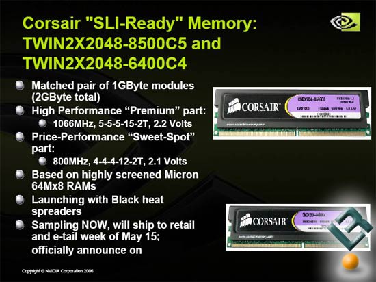 NVIDIA SLI Memory EPP Presenstation