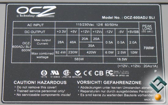 The OCZ Powerstream 600W SLI PSU Label