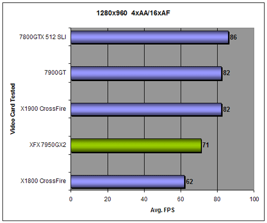 F.E.A.R.