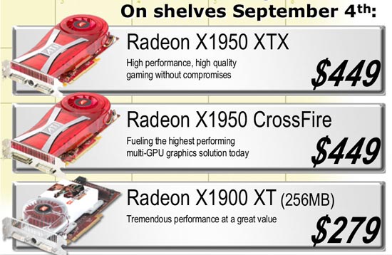 Radeon X1950XTX Pricing