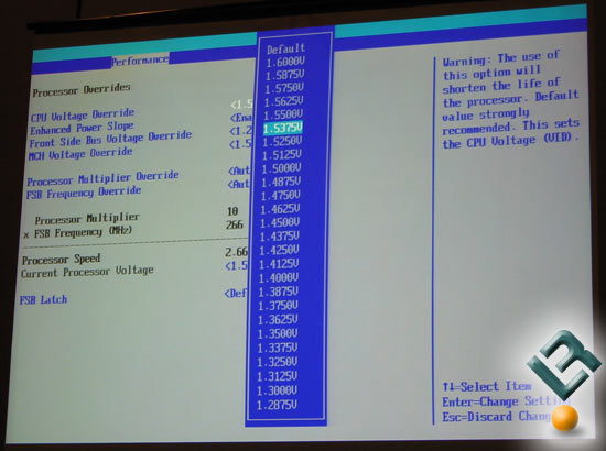 D975XBX2 'Bad Axe 2' Motherboard Vcore Voltages