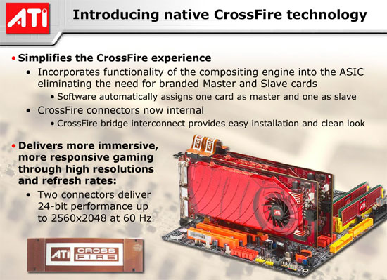 ATI Radeon X1950 Pro Native CrossFire Slide