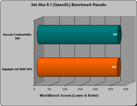 gigabyte ga-965p-ds3 review