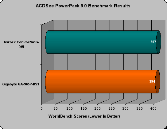 gigabyte ga-965p-ds3 review