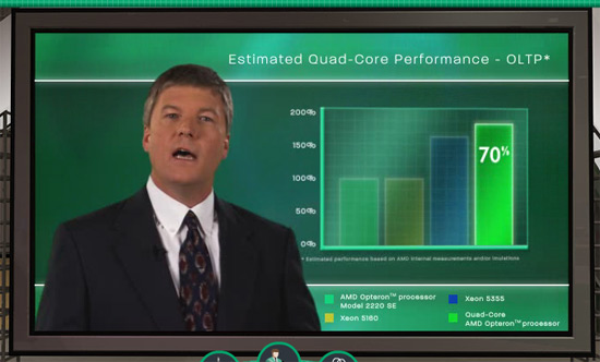 AMD's Barcelona Quad-Core Processor