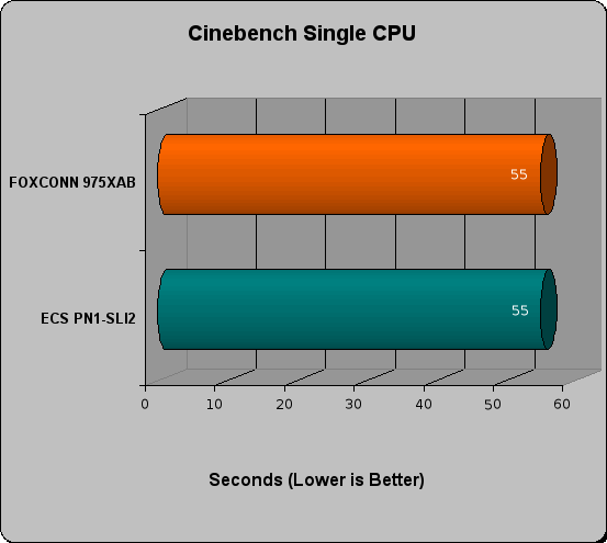 foxconn 975xab review