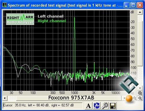 foxconn 975xab review