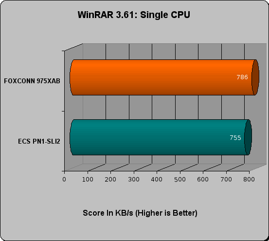 foxconn 975xab review