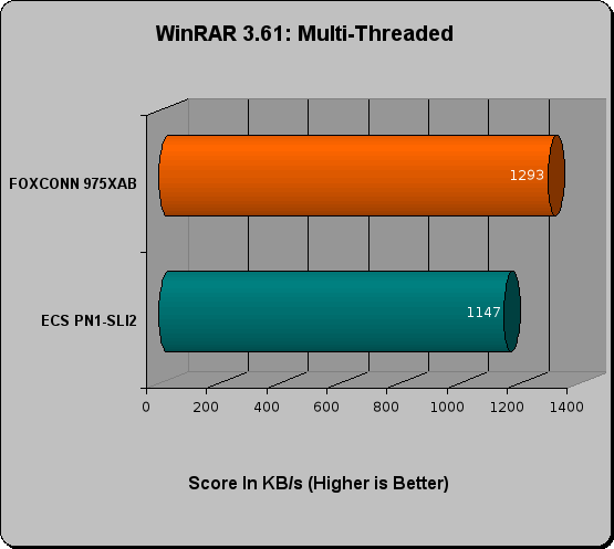 foxconn 975xab review