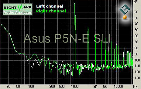 asus p5n-e sli review