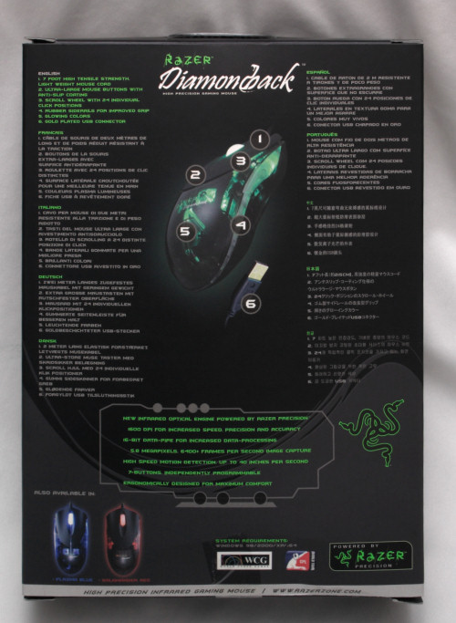 Back of Mouse Box