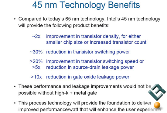 Intel Metal Gate Transistors