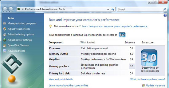 Windows Experience Index Score of 3.0