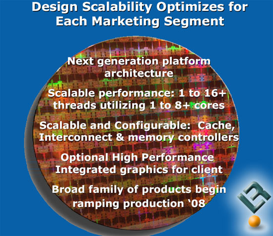 Intel Penryn and Nehalem CPU Microarchitecture Technology