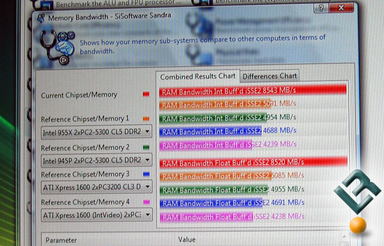 Corsair Memory Computex 2007 Test System