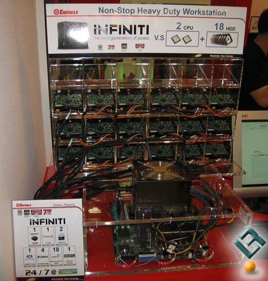 Enermax Infiiti Power Supplies