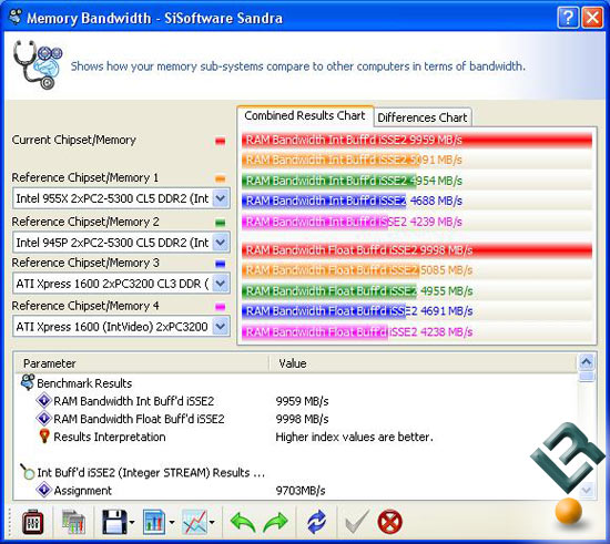 Sisoftware Sandra 2007