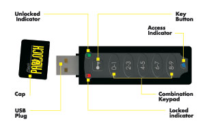 Padlock Diagram