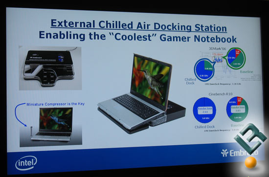 IDF – Hot Gaming Notebooks Get Air Conditioning