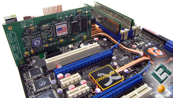 OCZ DDR3 1600MHz Memory Review