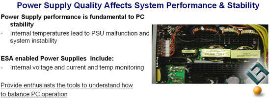 NVIDIA Enthusiast System Architecture