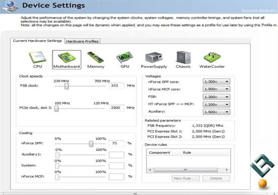 NVIDIA Enthusiast System Architecture or ESA