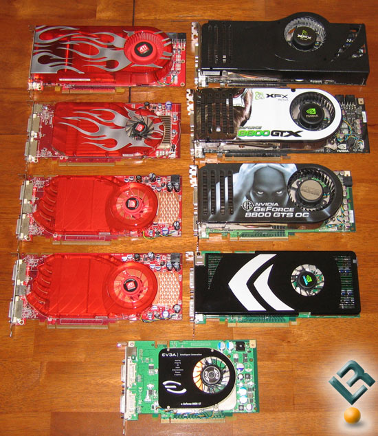 All The Video Cards Tested