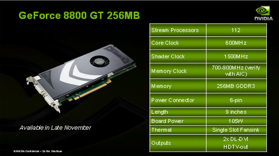 GeForce 8800 GT 256MB Video CArd Specifications