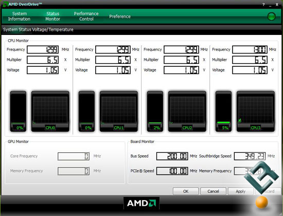 AMD OverDrive with a Phenom 9900 Processor