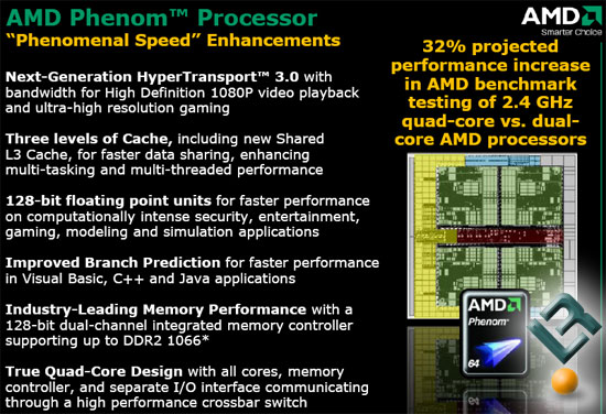 AMD Phenom and Spider Features