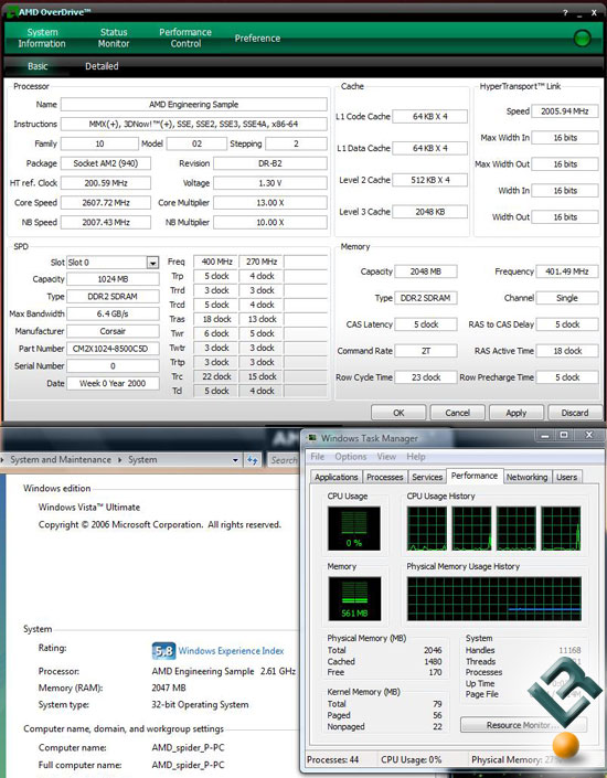 The AMD Phenom Test System