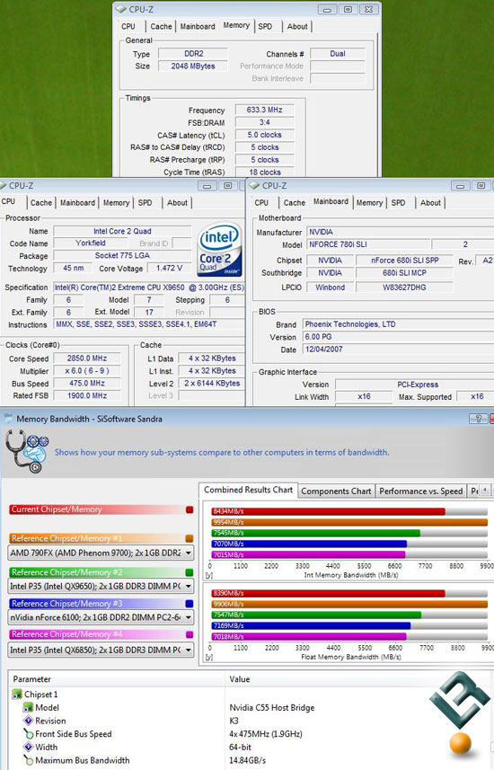 Intel QX9650 Overclocking on 780i