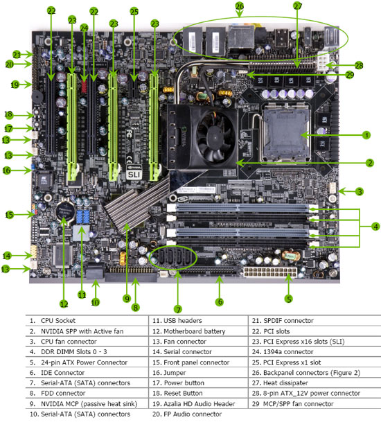 nvidia nforce serial ata controller driver update