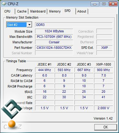 Corsair DOMINATOR 1800MHz DDR3 Memory Kit