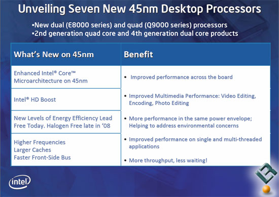 Intel 45nm Processor Launch Presentation