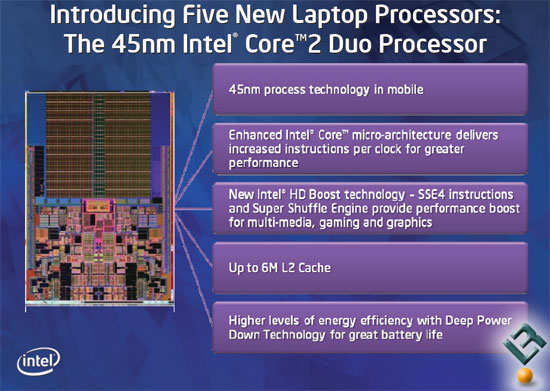 Intel 45nm Processor Launch Presentation