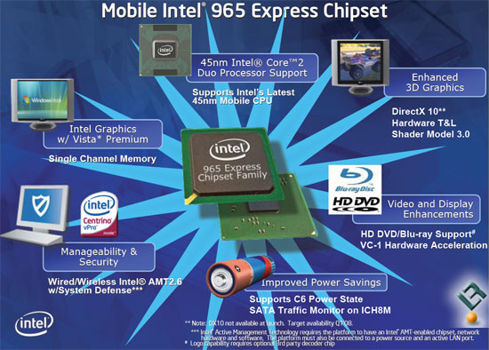 Intel 45nm Processor Launch Presentation