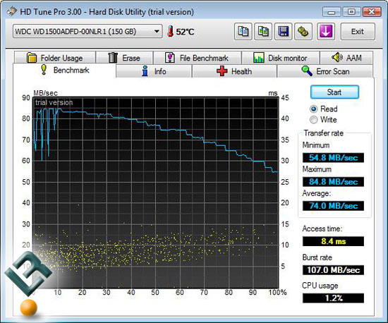 HD Tune File Benchmark