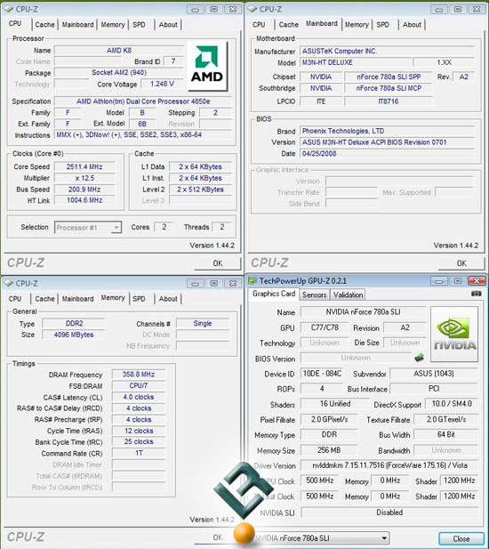 The Test System