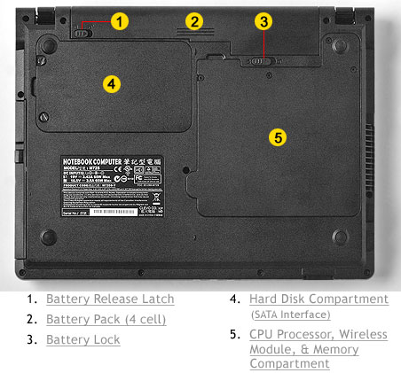 Hypersonic AG2 Notebook Bottom