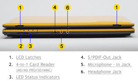 Hypersonic AG2 Notebook Front