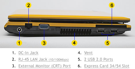 Hypersonic AG2 Notebook Left Side