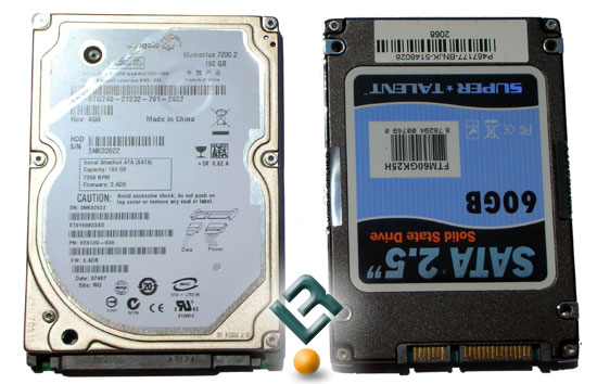 Drive Comparison