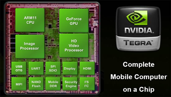 NVIDIA Tegra 650/600 Platform